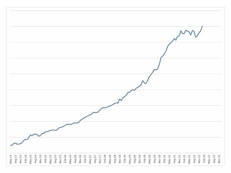 t series net worth 2023 in rupees